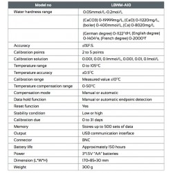 LBWM-A10 Benchtop Water Hardness Meter