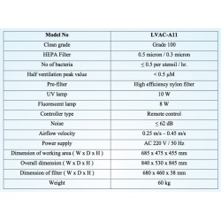 LVAC-A11 Cabine de Fluxo Laminar Vertical