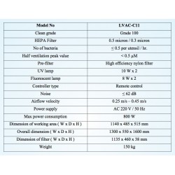 LVAC-C11 Cabina de Flujo de Aire Laminar Vertical (Un Solo Lado - Cabina para 2 Personas)