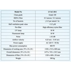 LVAC-D11 Vertical Laminar Air Flow Cabinet (Vertical / Horizontal Combined Air Flow)