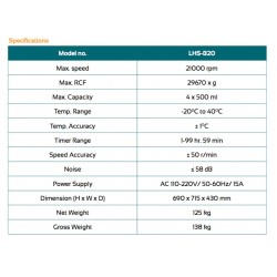 LHS-B20 High Speed Centrifuge (21000 rpm)