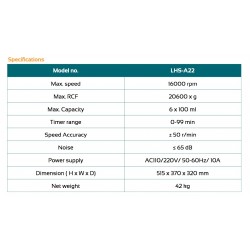 LHS-A22 High Speed Centrifuge (16000 rpm)