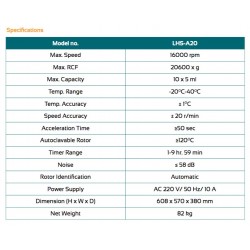 LHS-A20 Centrífuga de Alta Velocidad (16000 rpm) (-20°C a 40°C)