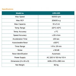 LHS-A20 High Speed Centrifuge (16000 rpm) (-20°C to 40°C)
