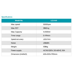 LLS-A41 Low Speed Centrifuge (5000 rpm)