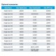 LRF-C40 Refrigerated Centrifuge (22000 rpm)