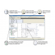 BHW-PRO-CD Software HOBOWare Windows®/Mac 