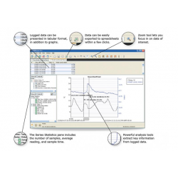 BHW-PRO-CD Software HOBOWare para Windows® / Mac