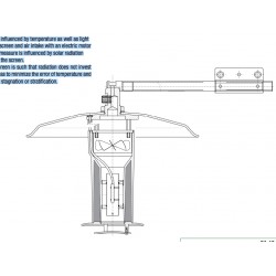 HD 9006 Aspirated Air Temperature Probe with Protection Screen