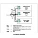 HD 3901 Leaf Weyness Sensor (0 - 100%)