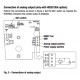 HD 2013UA Option of contact plus analog output for HD 2013 rain gauge