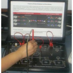 Scientech2211 TechBook Multiplexer / Demultiplexer por Divisão de Frequência