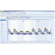 Registrador de Datos Trifásicos  de Corriente y Energia