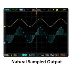 Scientech2801 TechBook for PAM, PPM, PWM Techniques and Line Coding Techniques