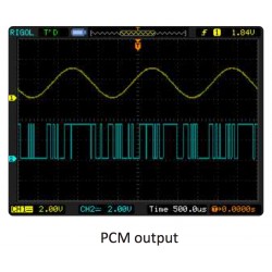 Scientech2802 TechBook Modulador e Demodulador CVSD, DPCM, PCM