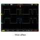 Scientech2802 TechBook PCM, DPCM, CVSD Modulator and Demodulator