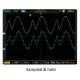 Scientech2804 TechBook 4 Channel TDM PCM Transmitter and Receiver