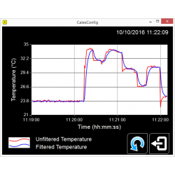 PyroUSB (Nueva Versión) Sensor de Temperatura Infrarrojo -40°C a 2000°C