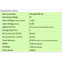 fayaduino Nano - Arduino Nano Plates