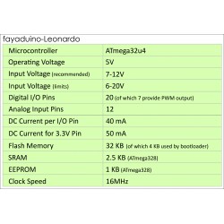 fayaduino Leonardo - Arduino Leonardo Plates