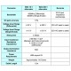 DF-600 Sonda Diferencial Ativo