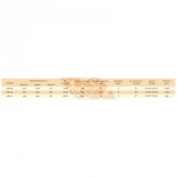 UIB-68 Universal Interface Breadboard (4640 TIE Points)