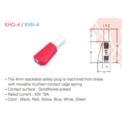 KHG-4 / KHN-4 (Tapón de Seguridad Apilable de 4 mm)
