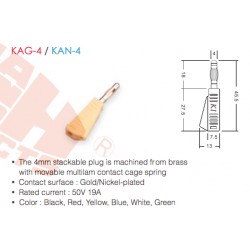 KAG-4/KAN-4  (4 mm Plug)