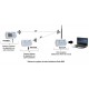 Sistema Data Logger Delta Ohm sem fio