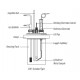 CCK Corrosion Cell Kit