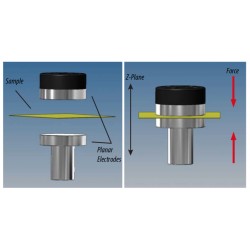 MCJ Through-Plane Conductivity Jig