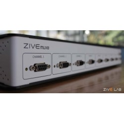 MUX8B Multiplexador para Potenciostatos Zive