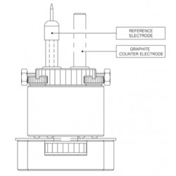 PTC1 Plate Test Cell Kit