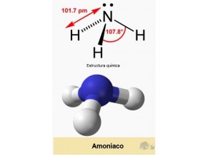 Ammonia