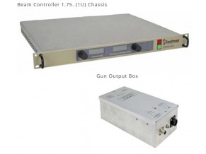 POWER SUPPLIES