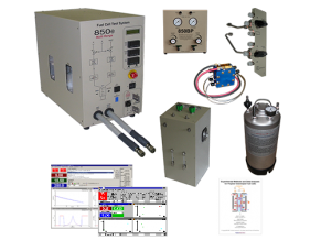 ELECTROQUIMICA CARÁCTER. MATERIALES E IMPEDANCIA