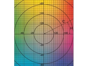 COLORÍMETROS