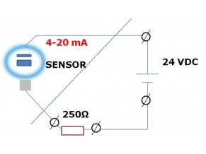 4-20mA