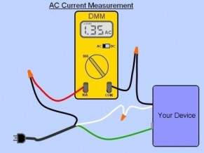 Iac (AC Current)