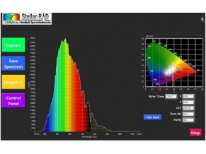 Spectrometry