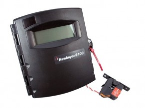 ELECTRICITY NETWORK ANALYZERS