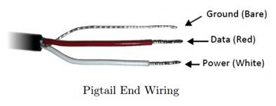 DECAGON/10HS-cabling