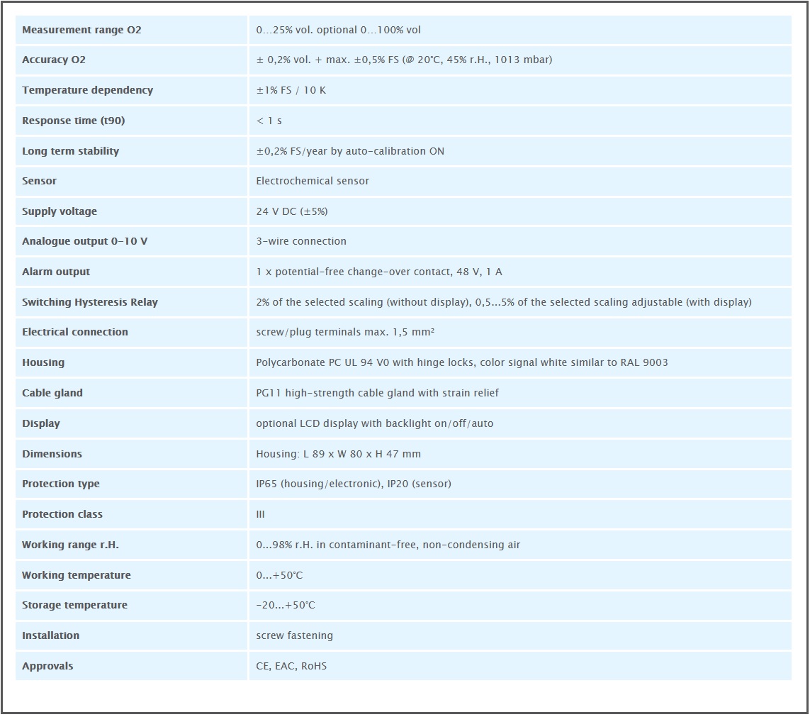 FS4309 specs