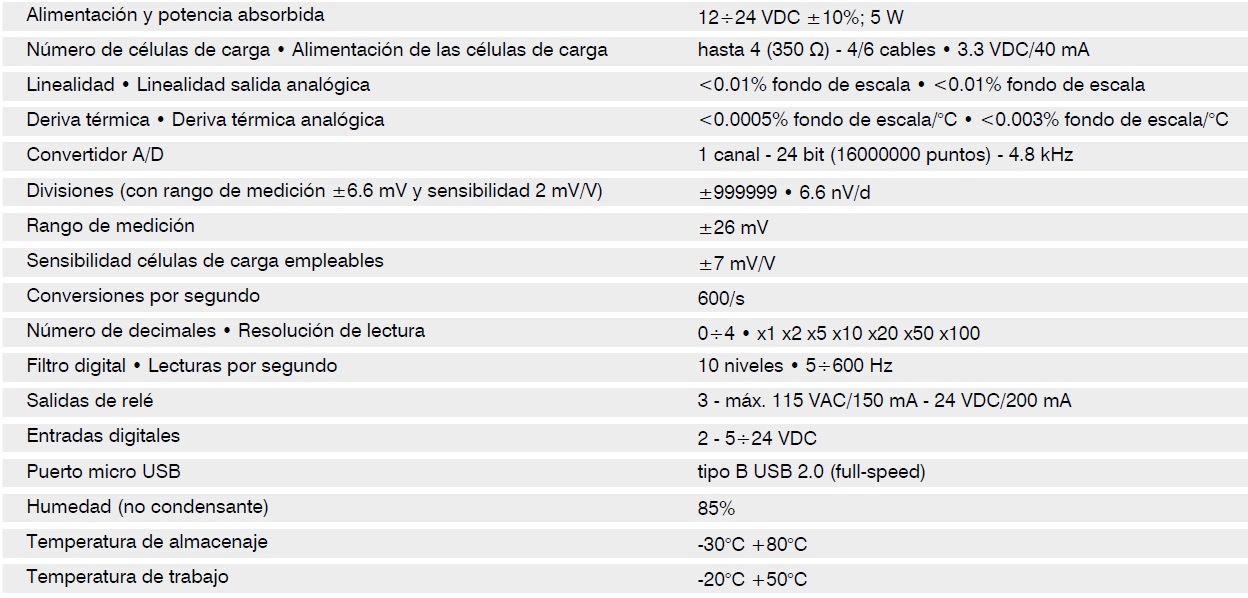 LCB-Specs