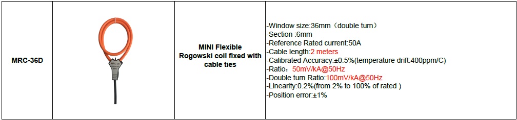 MRC-Mini series flexible Rogowski coil