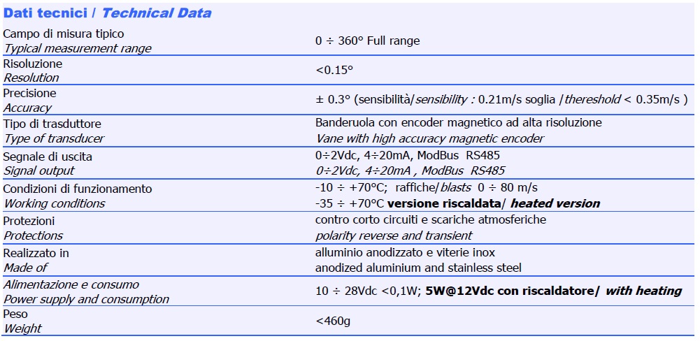 DVE Precision Wind Vane Sensor with 0 ÷ 2Vdc, 4 ÷ 20mA or RS485/ModBus ...